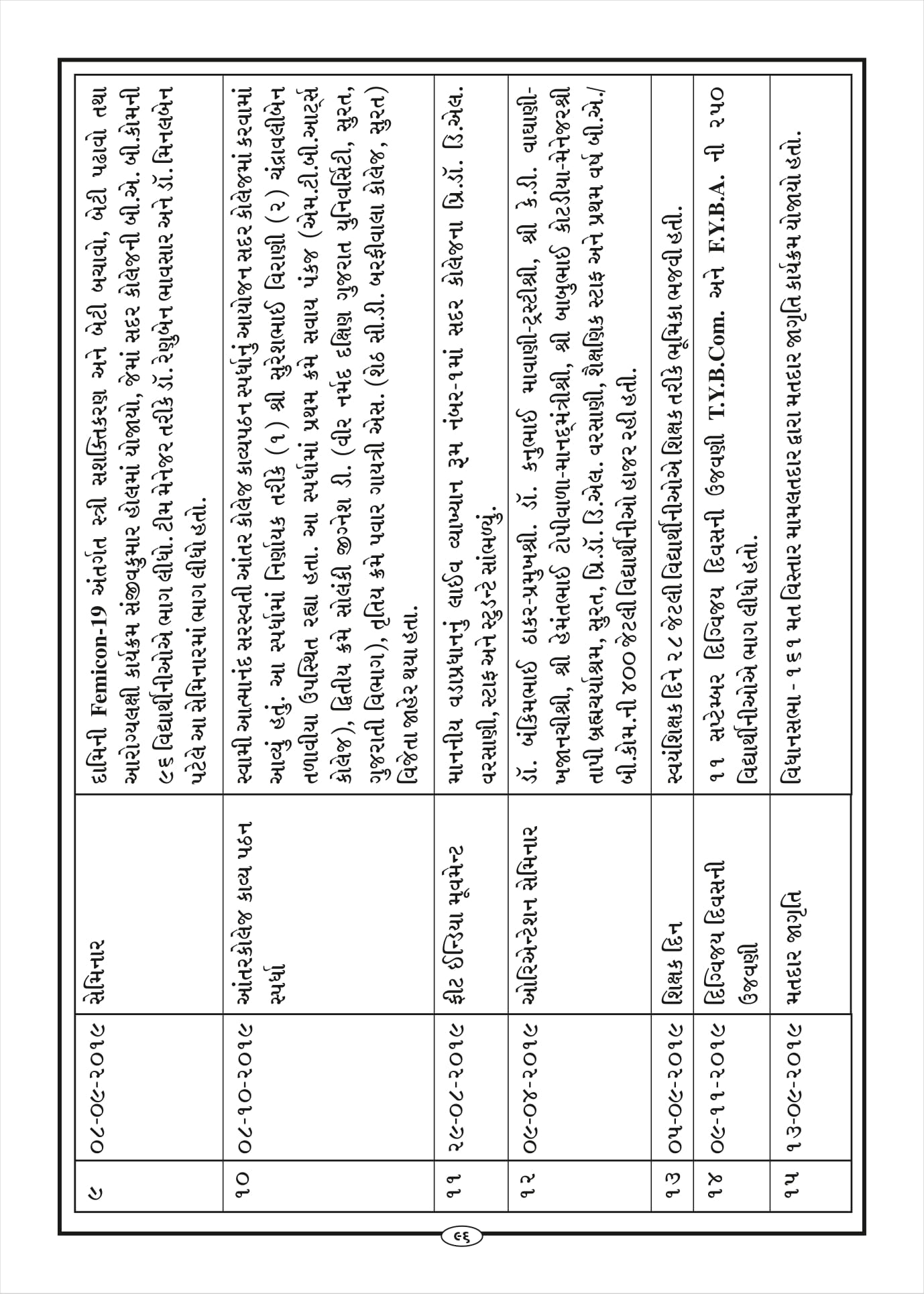Page-137