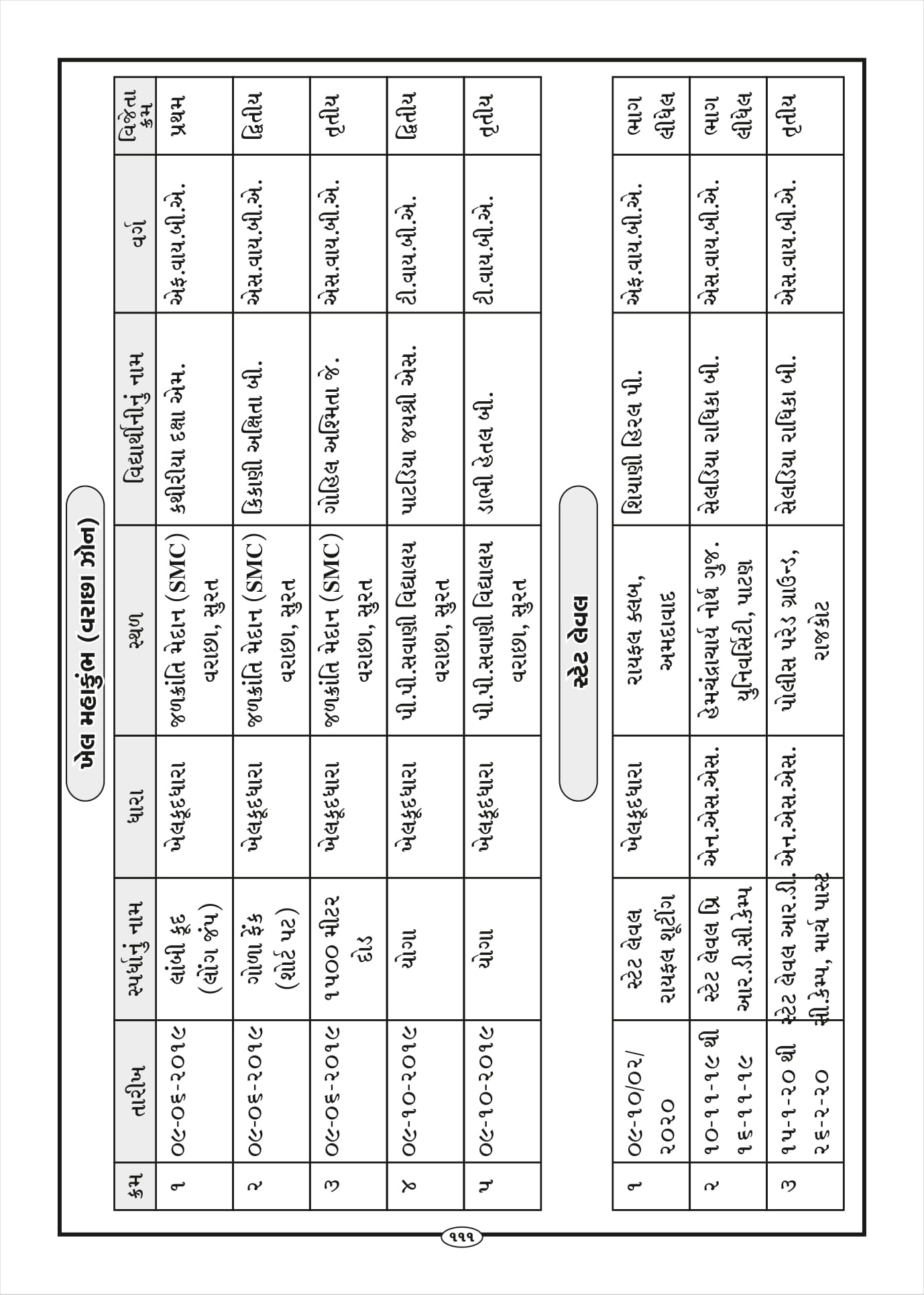 Page-153