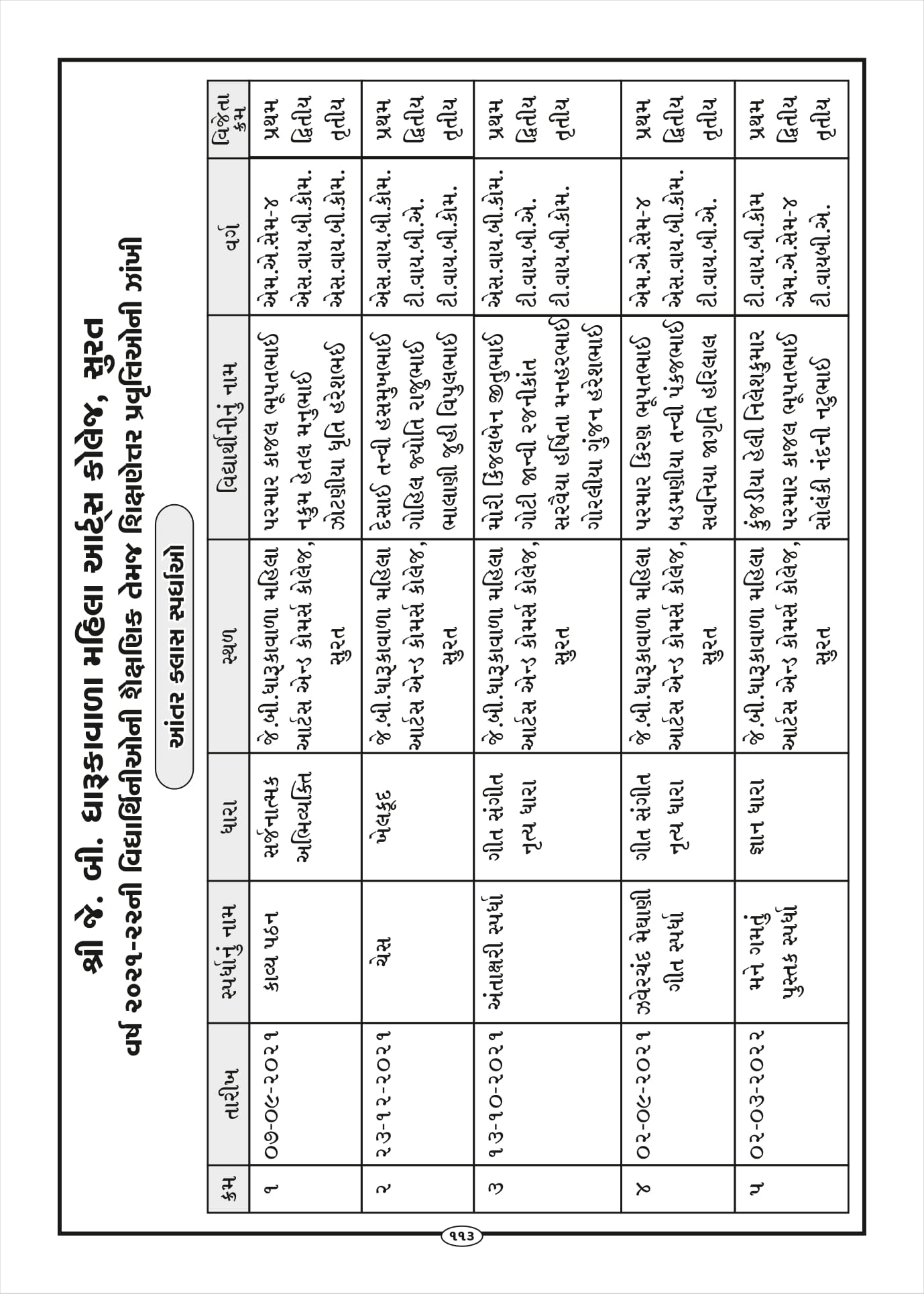 Page-155