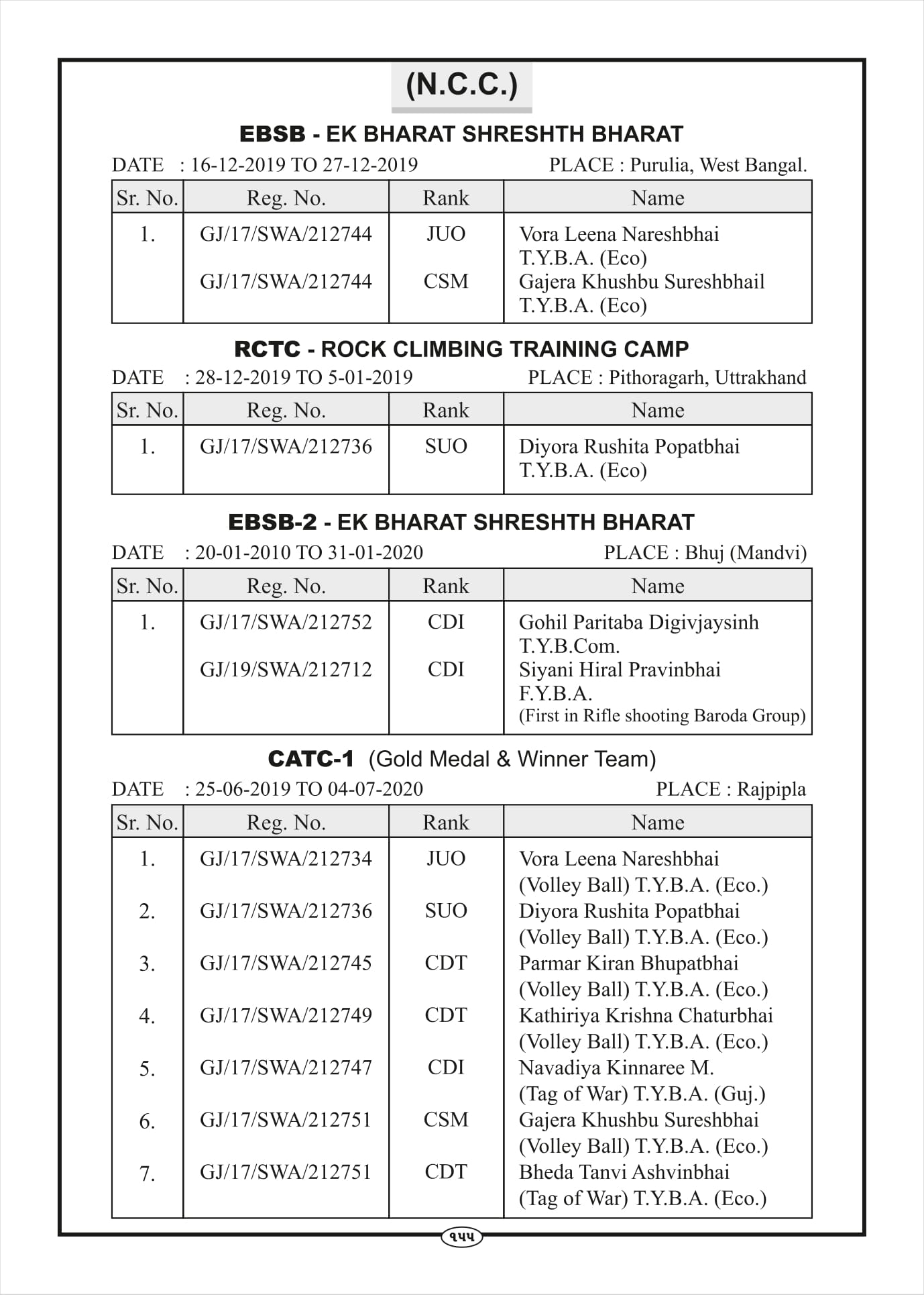 Page-197