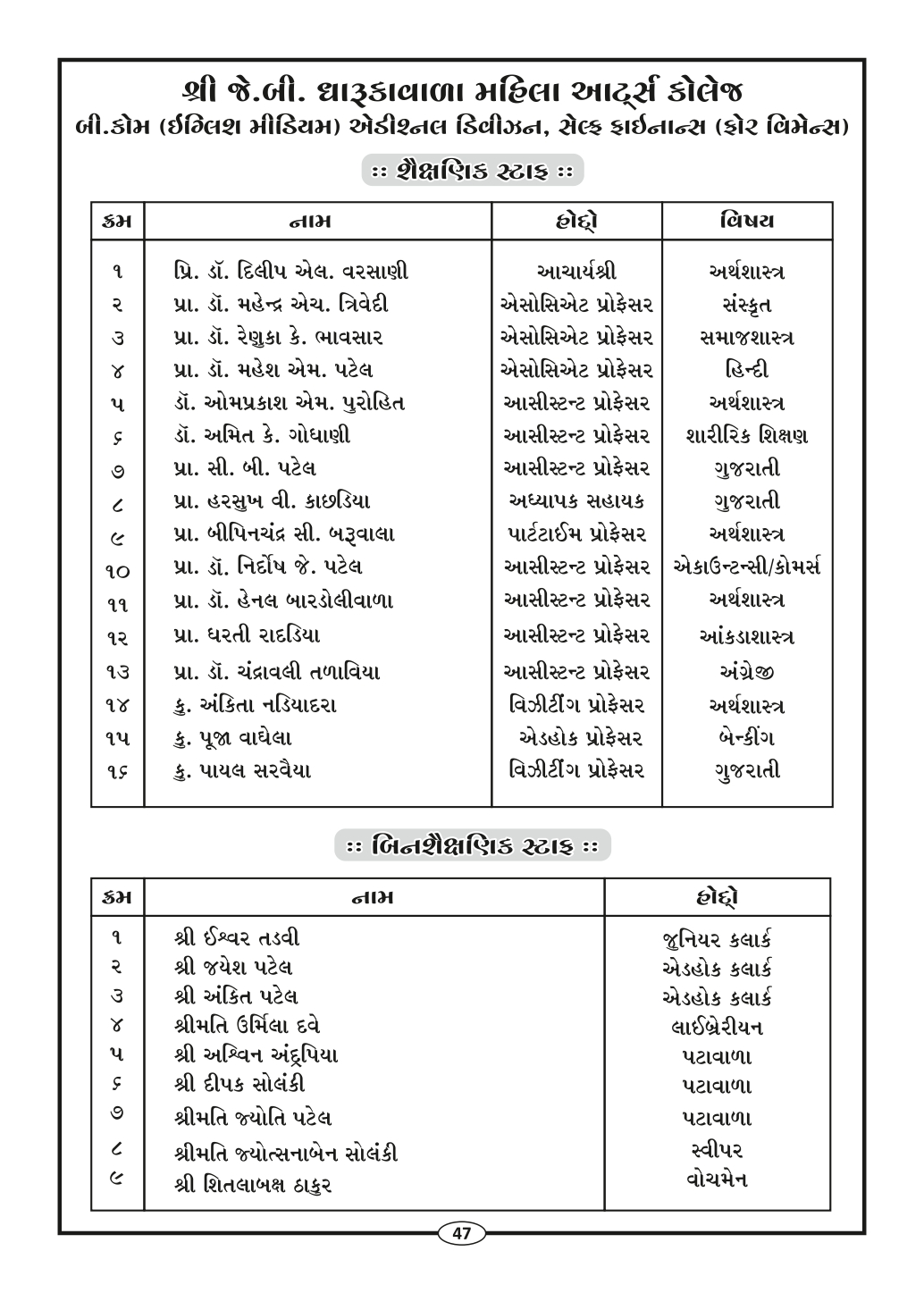Page-49