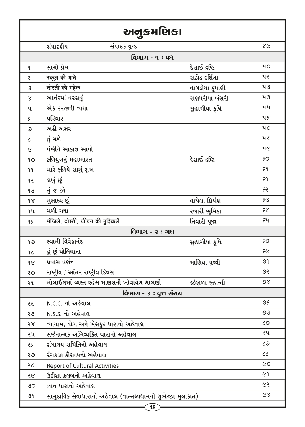 Page-50