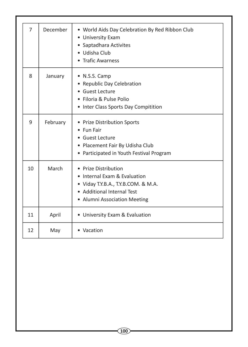 Page-102