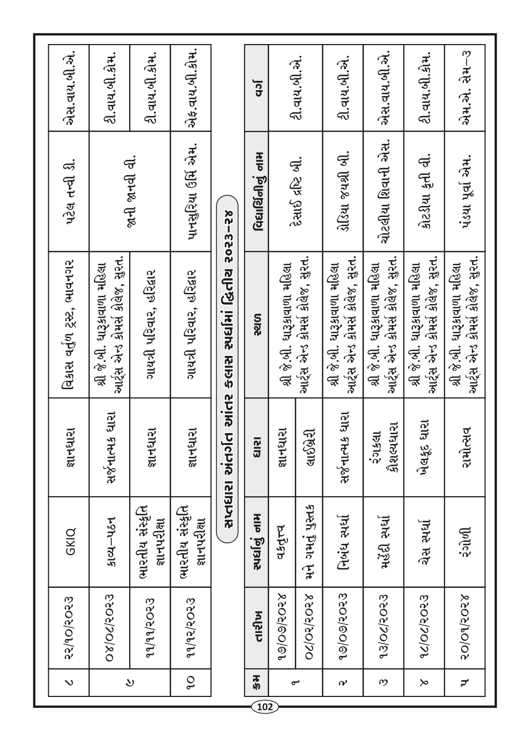 Page-104