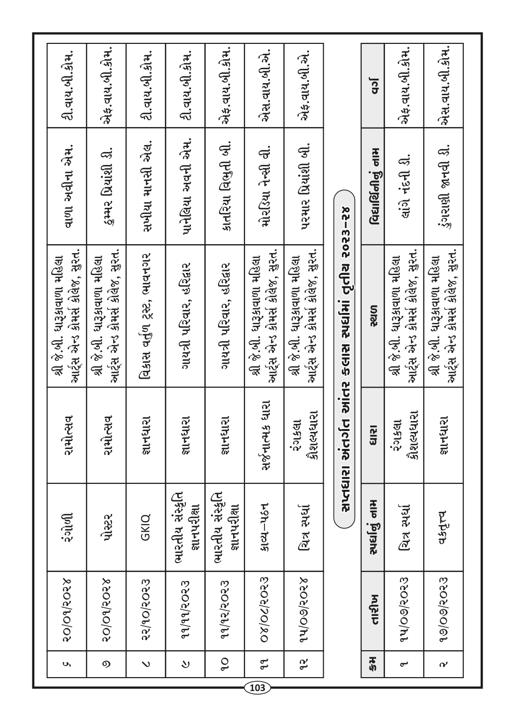 Page-105