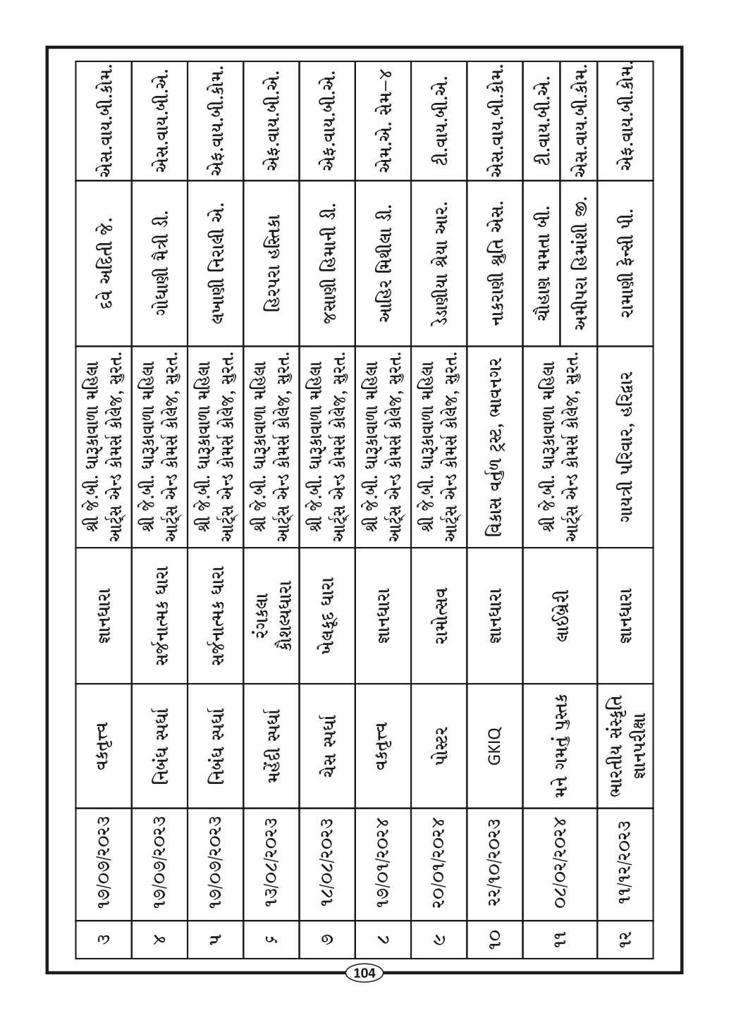 Page-106