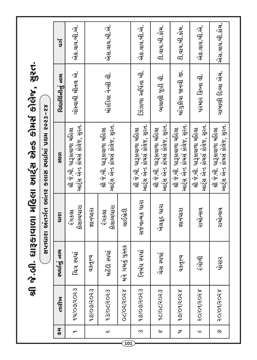 Page-103