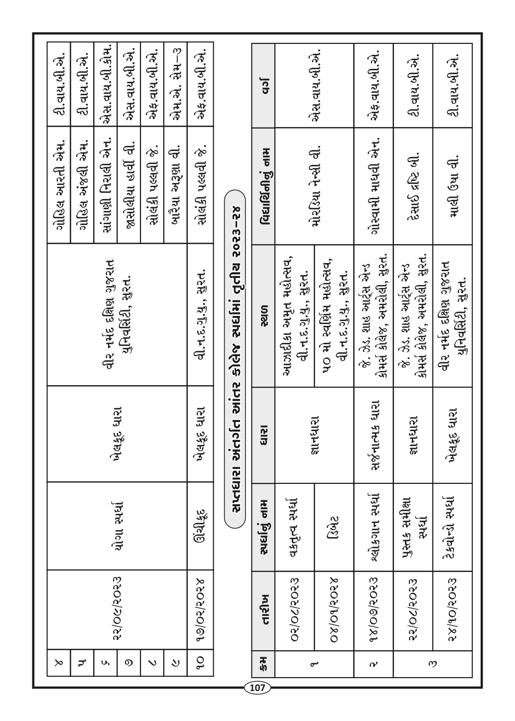 Page-109