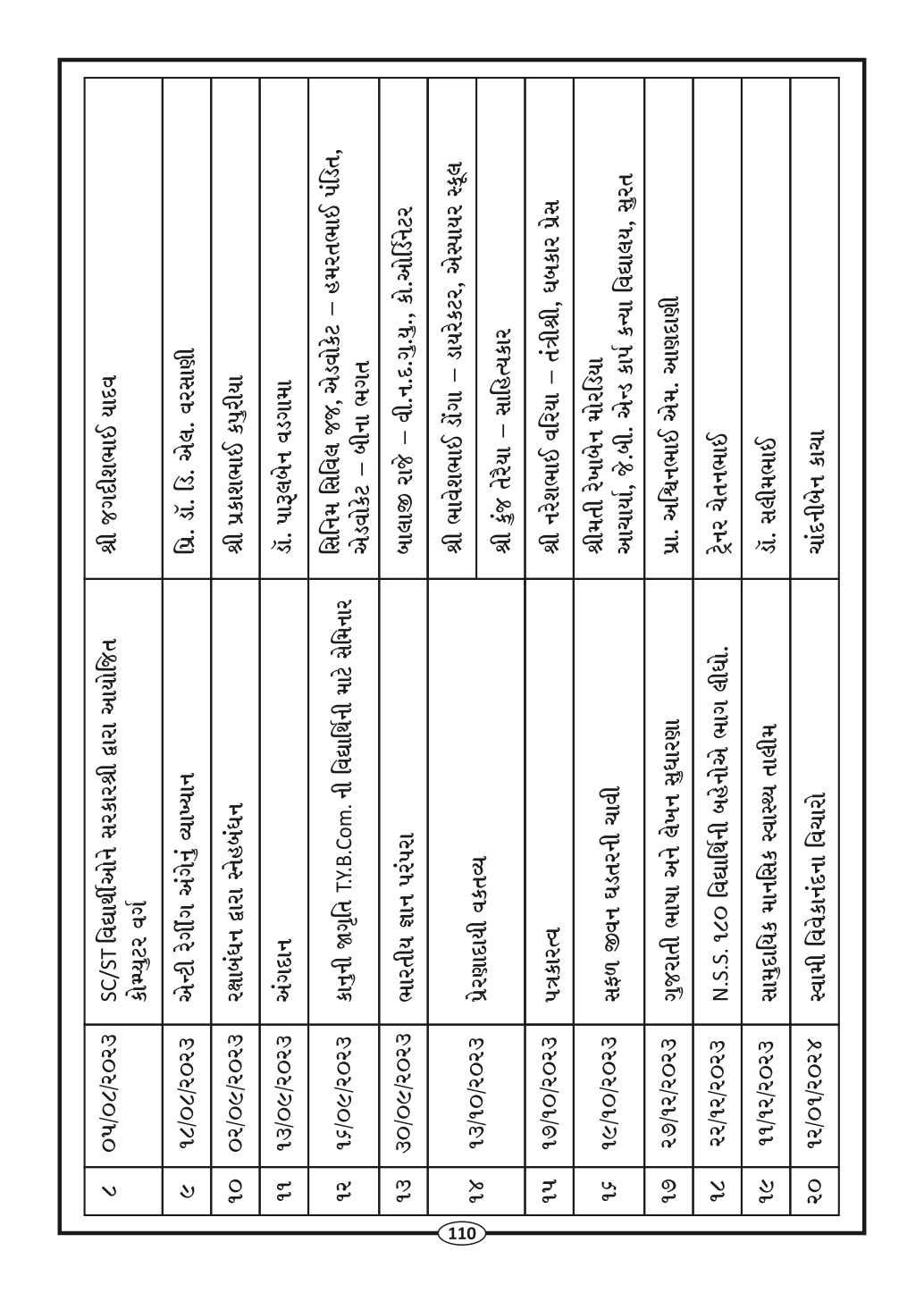Page-112