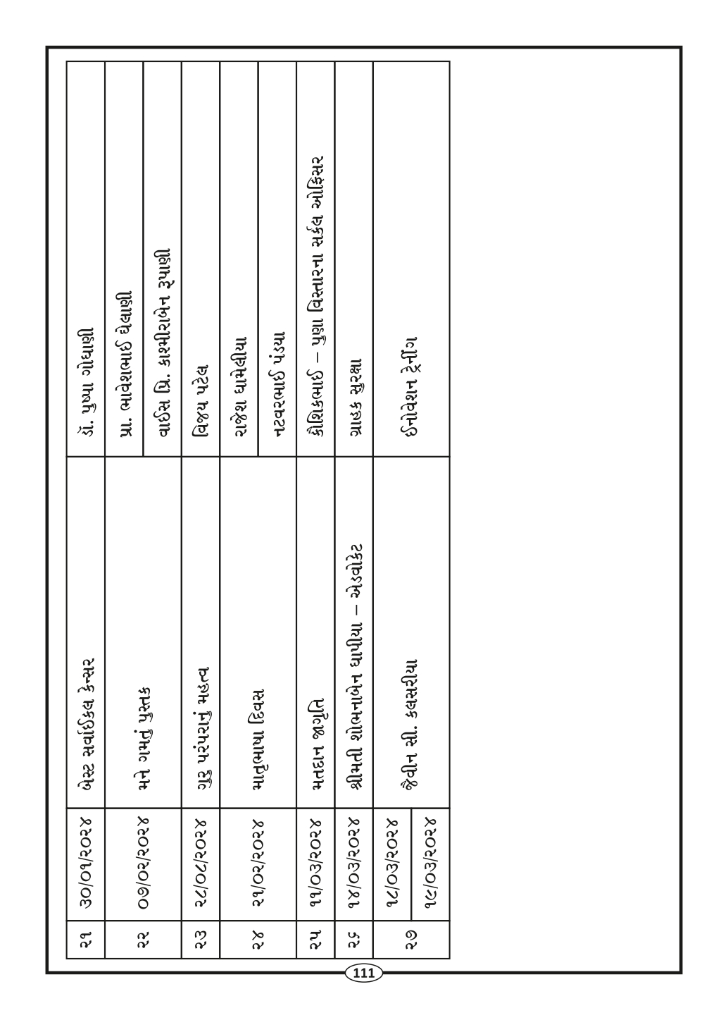 Page-113