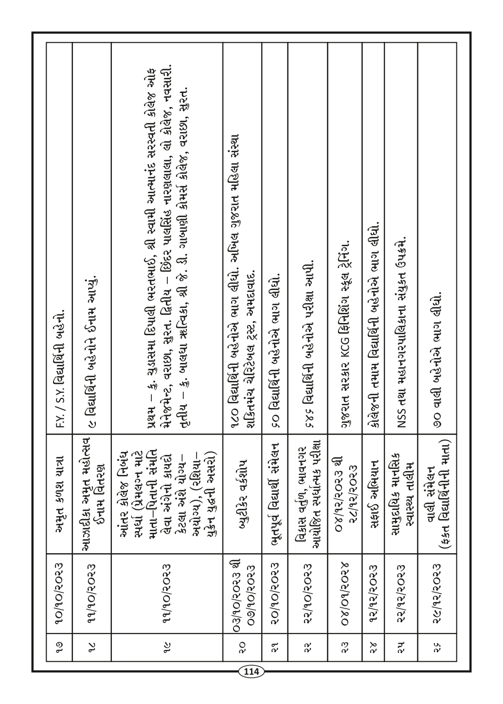 Page-116