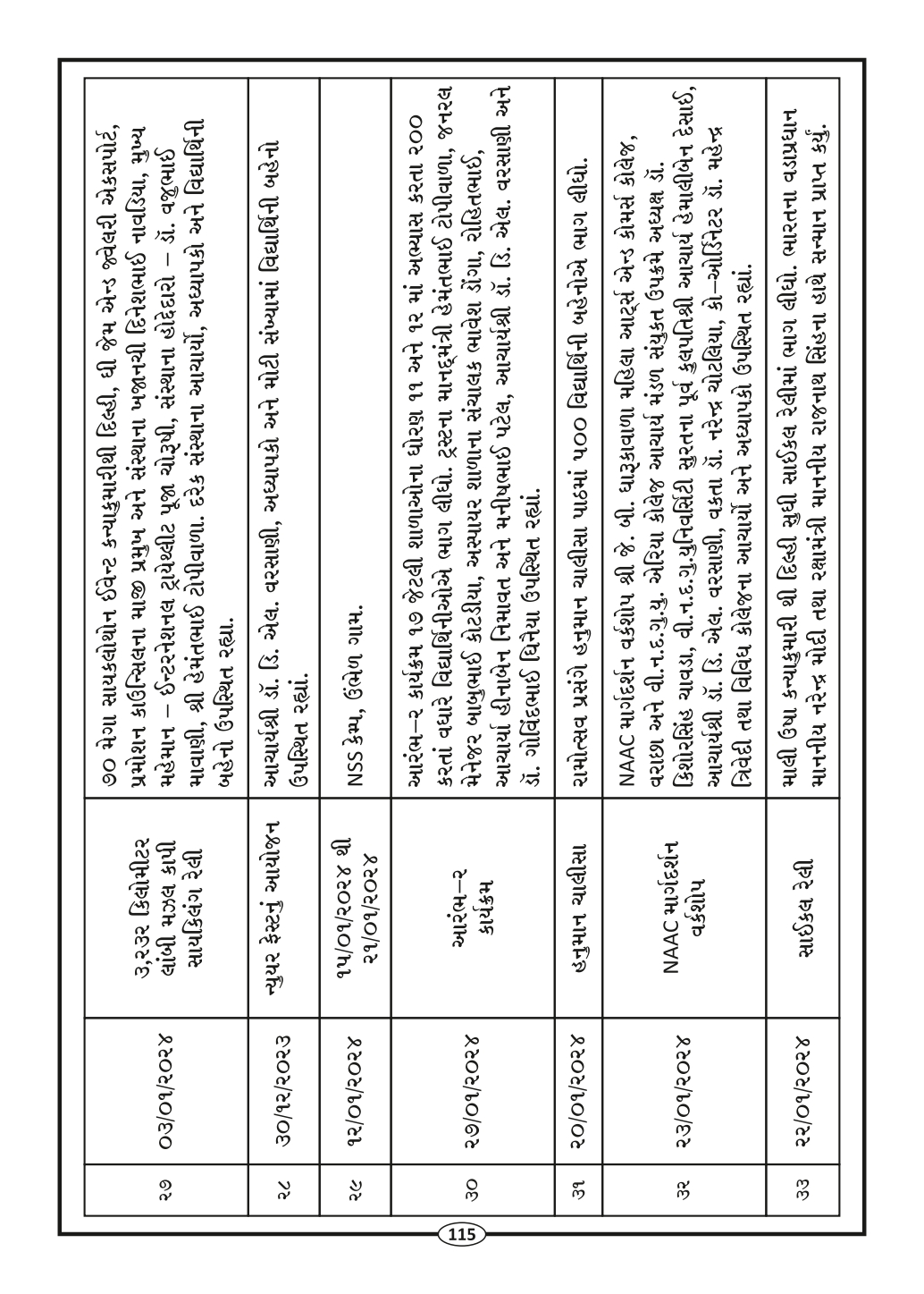 Page-117