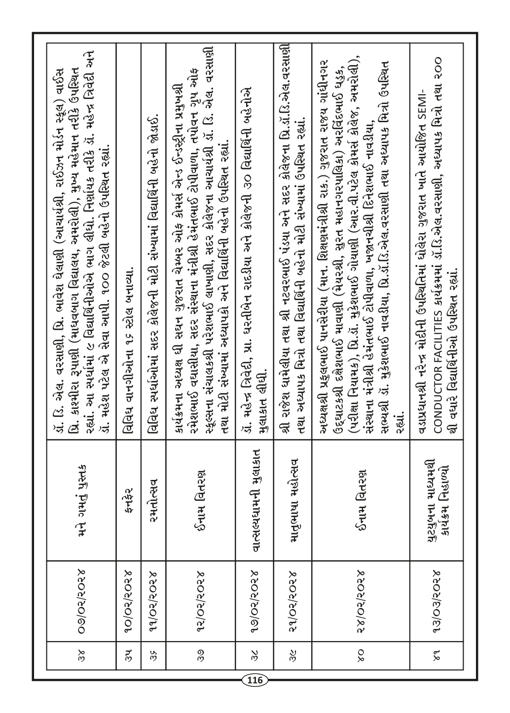 Page-118