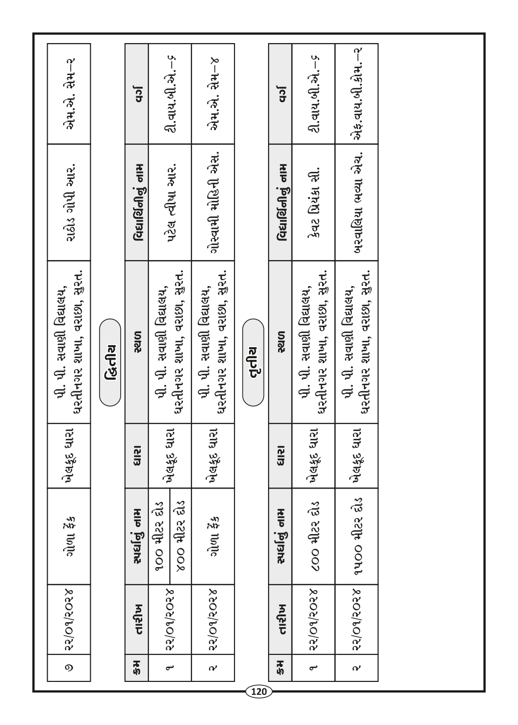 Page-122
