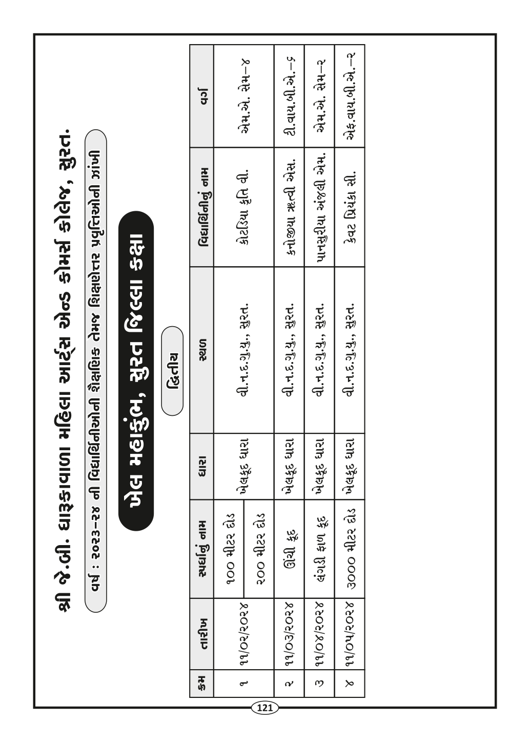Page-123