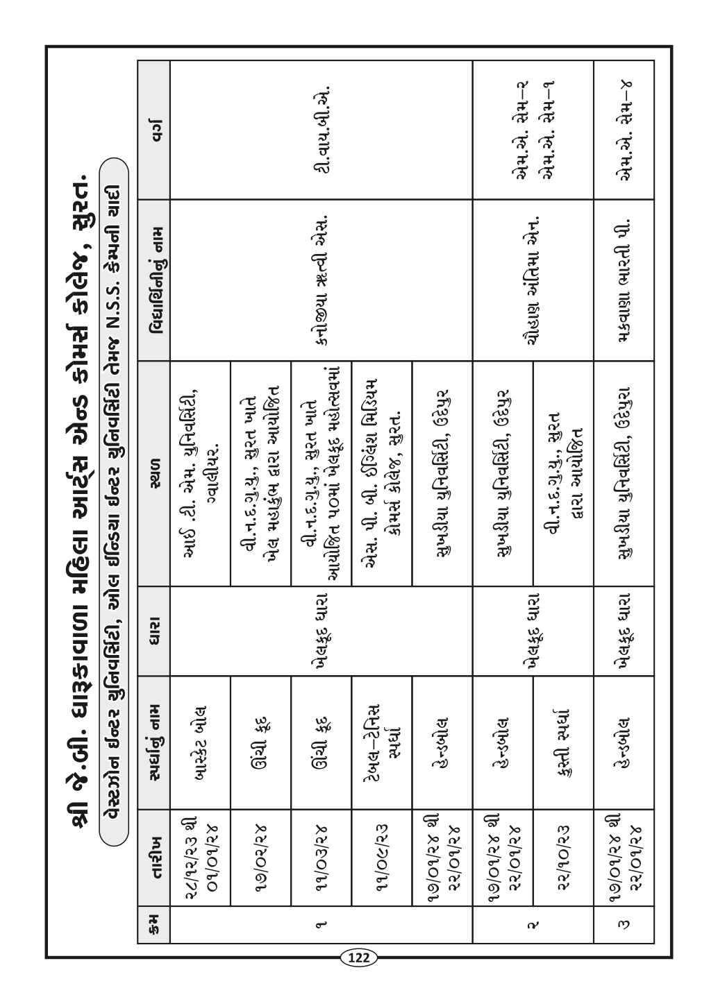 Page-124