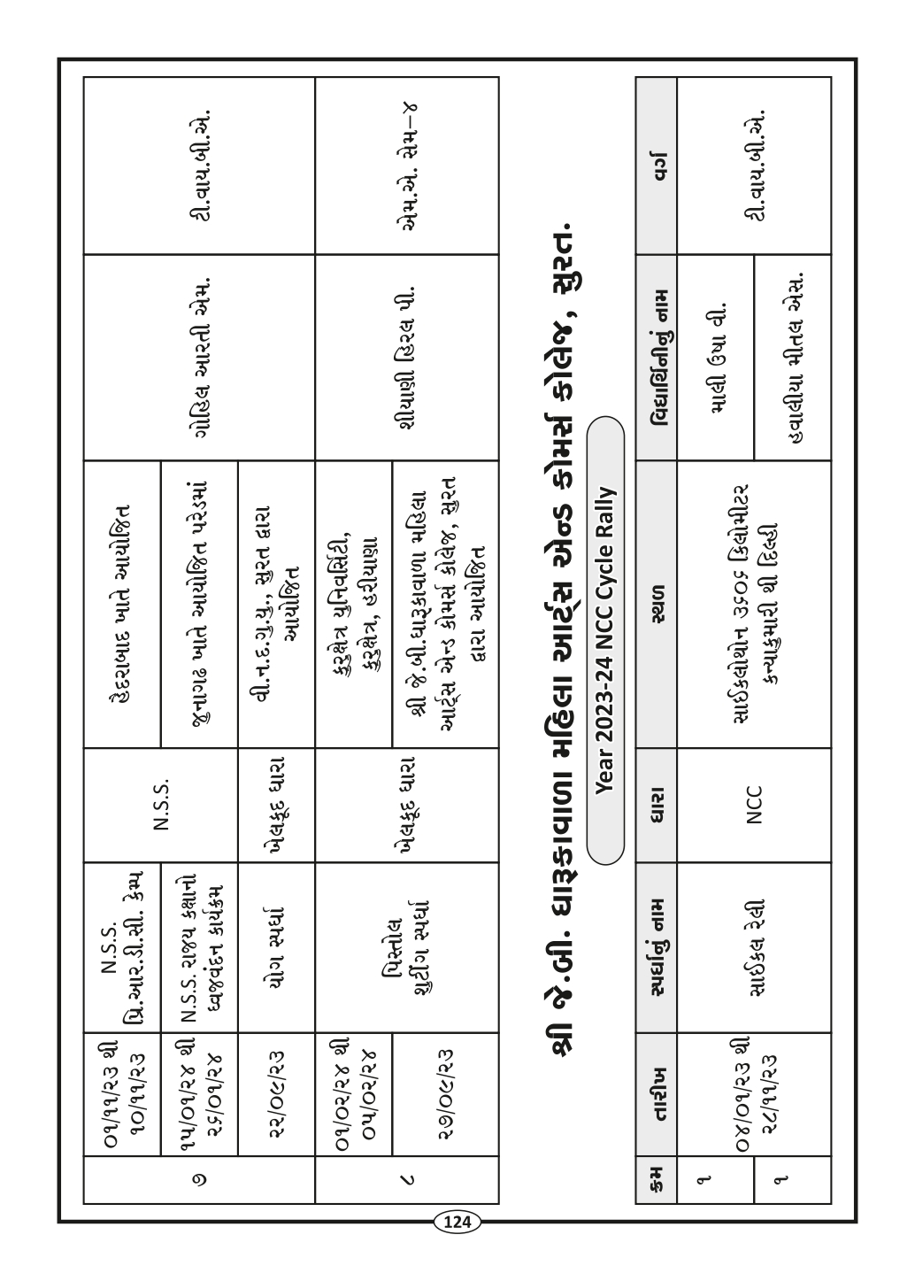 Page-126