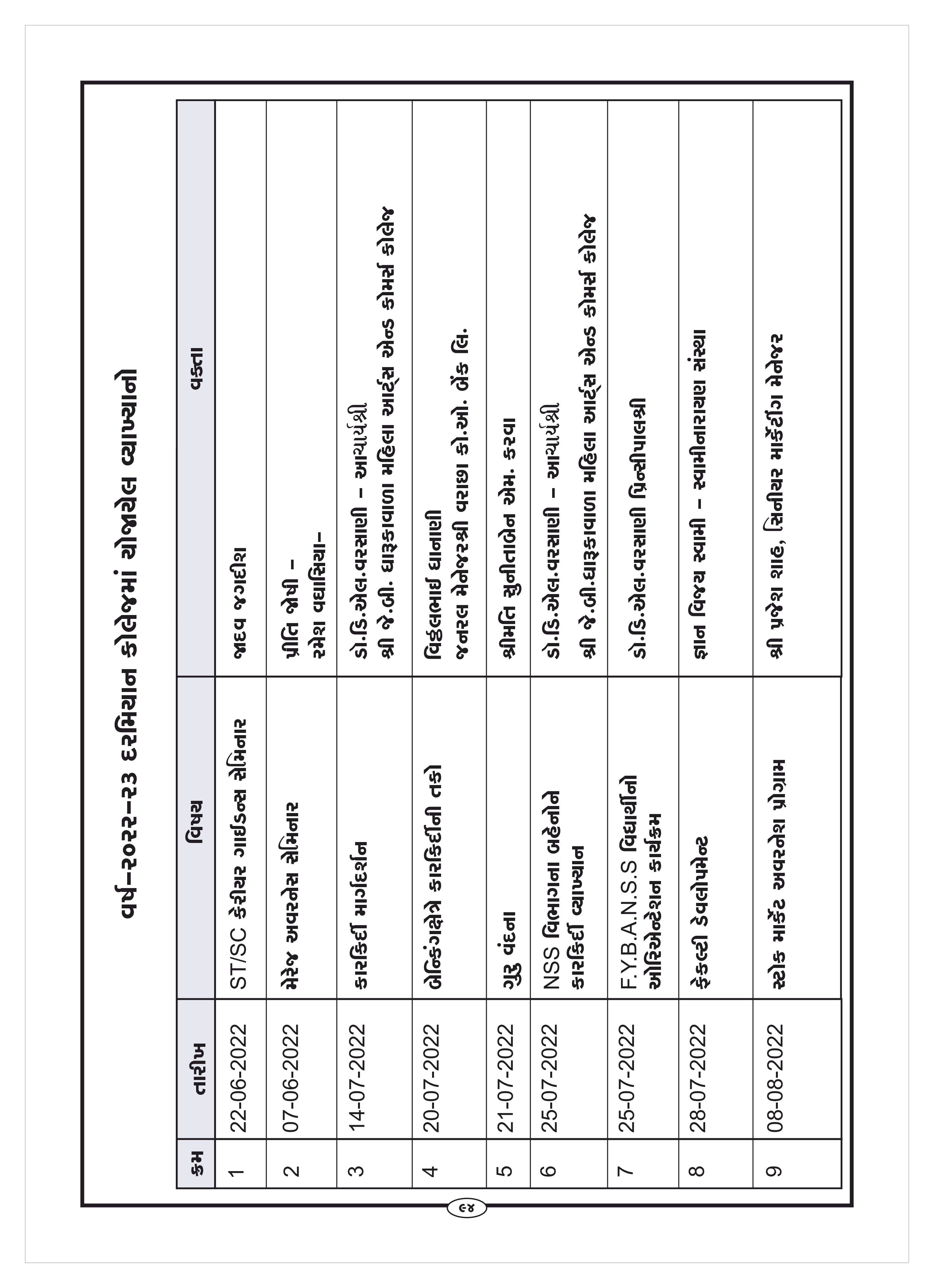 Page-120