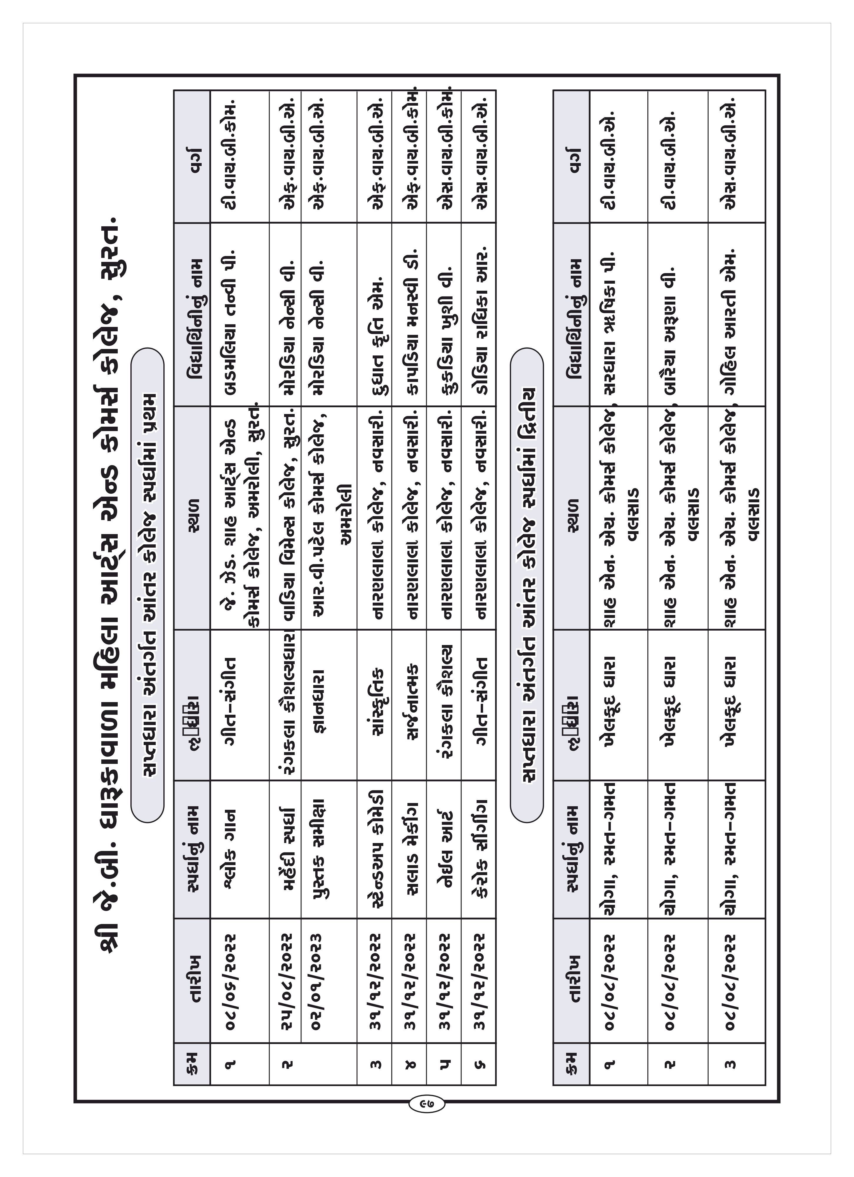 Page-123