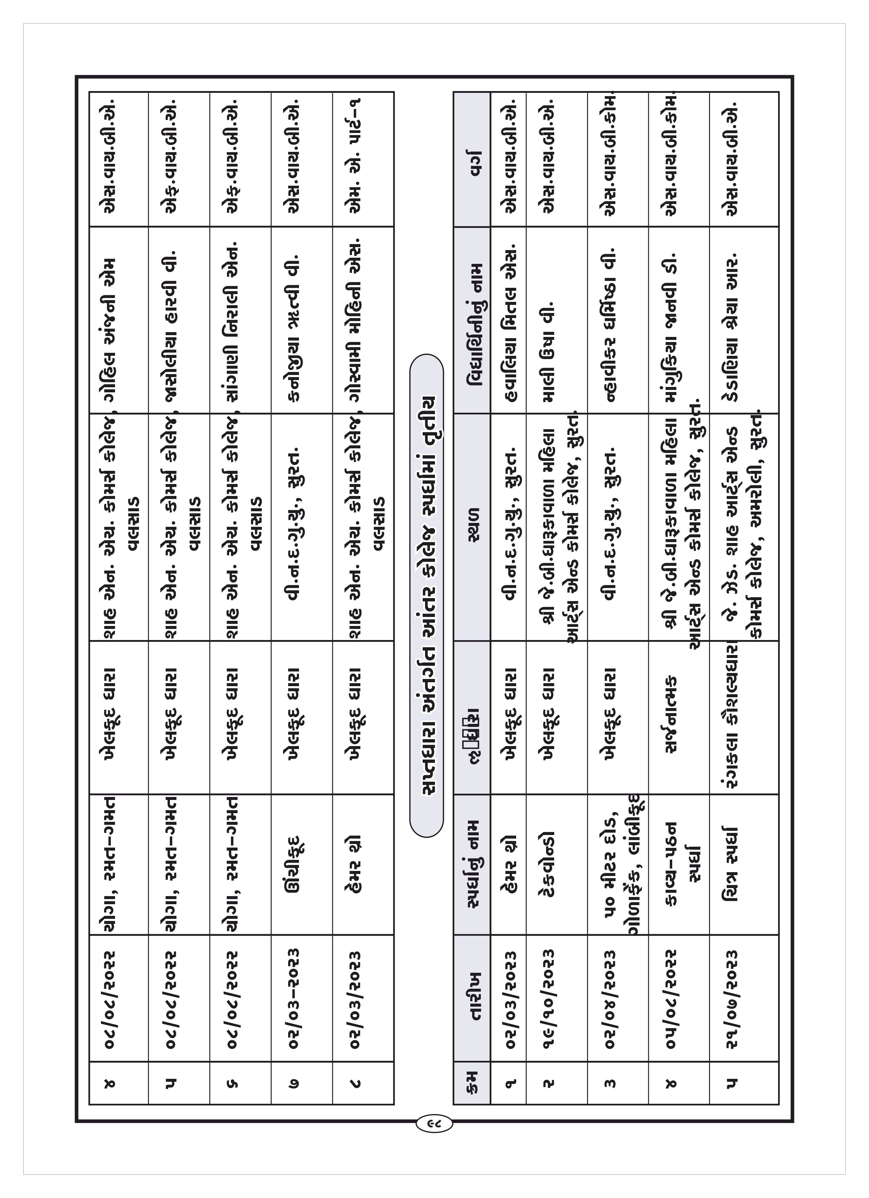 Page-124