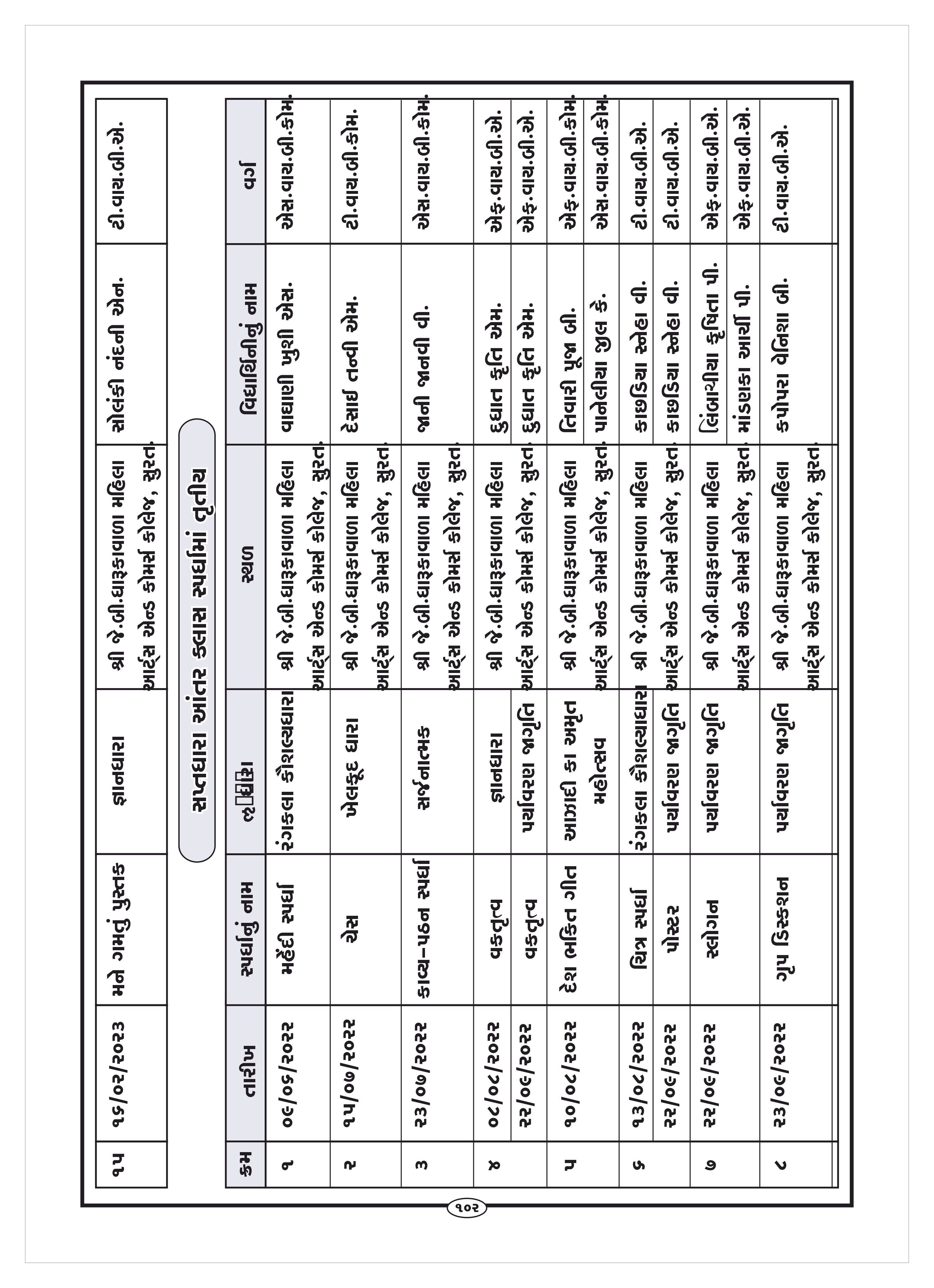 Page-128