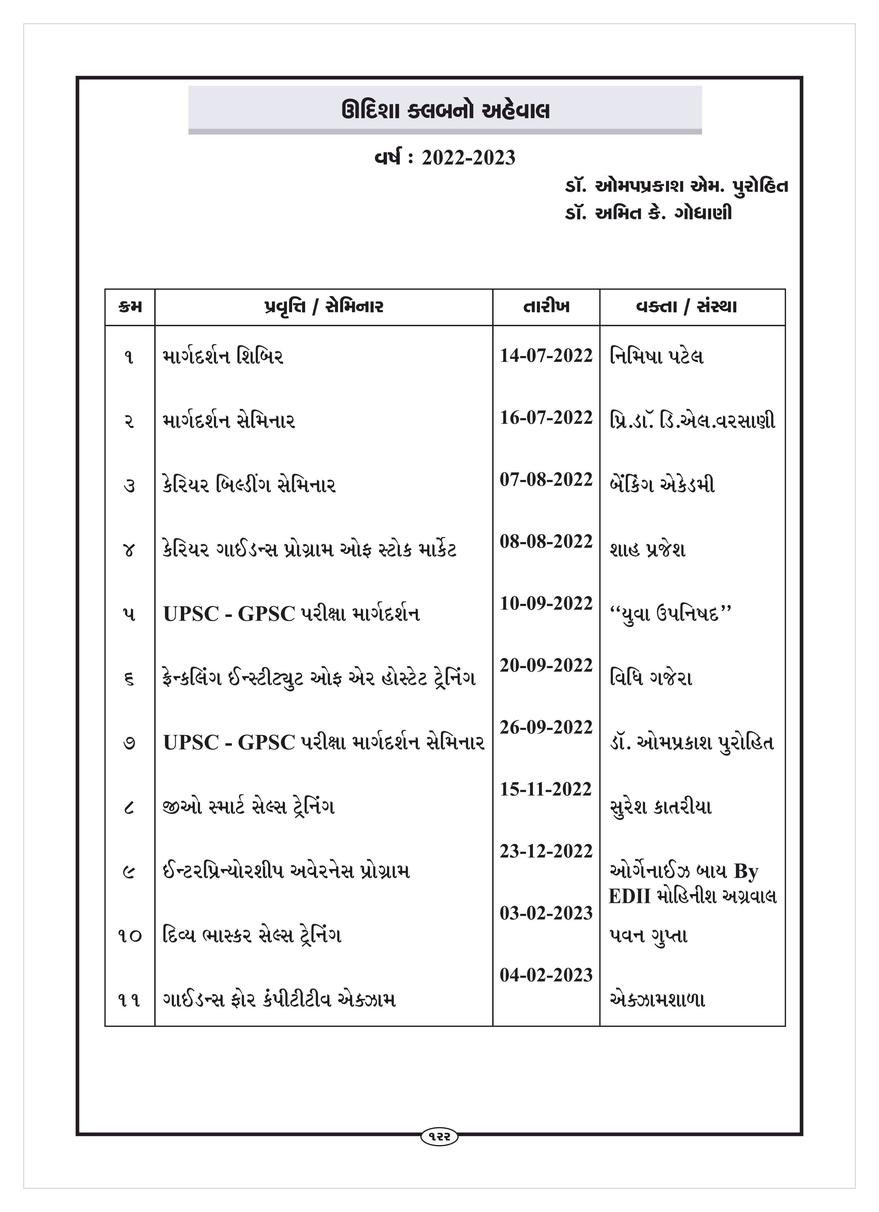 Page-148