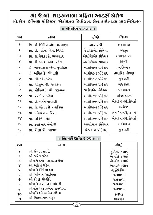 Page-22