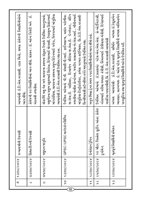 Page-95
