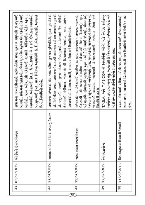 Page-98