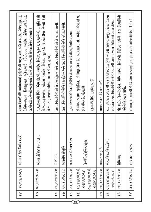 Page-96