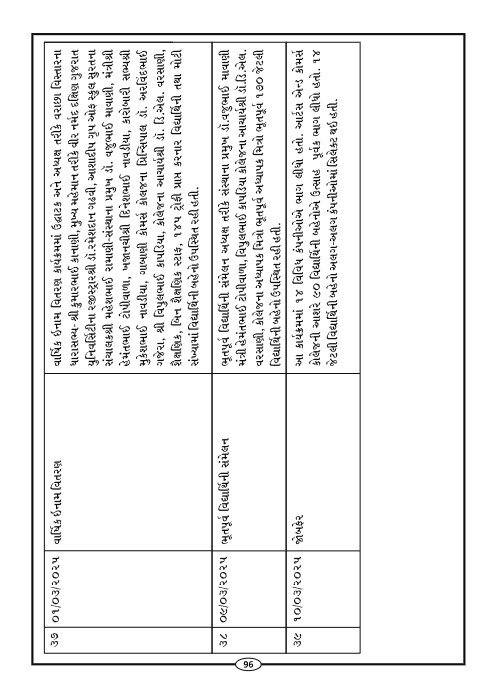 Page-99