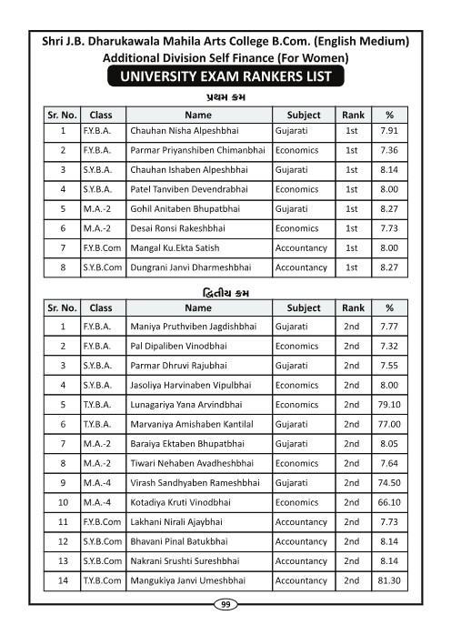 Page-102