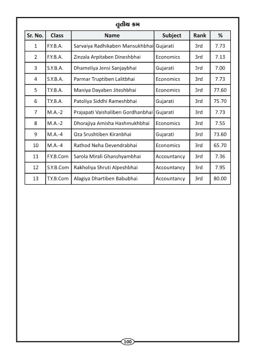 Page-103
