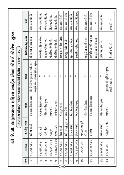 Page-105