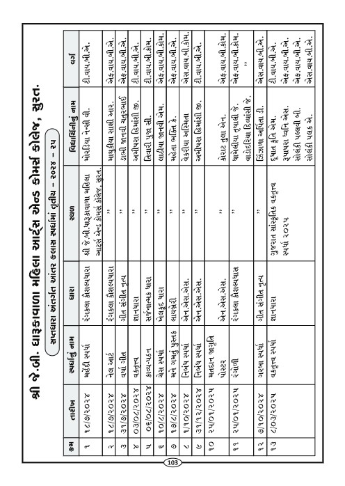 Page-106