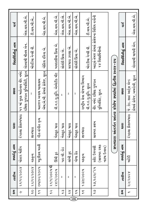 Page-109