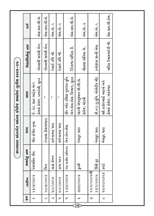 Page-111