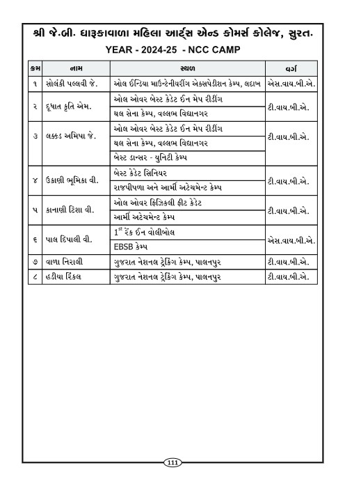 Page-114